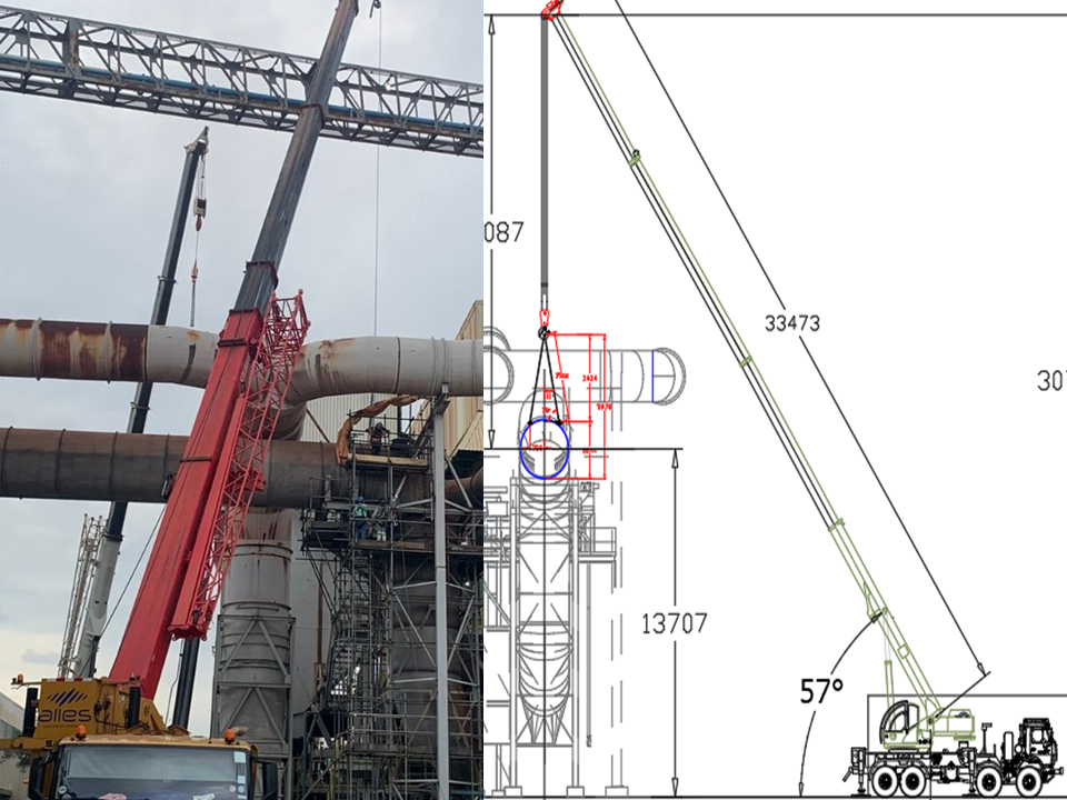 Execução de Plano de Rigging com guindaste para içamento de carga crítica – OSP Engenharia