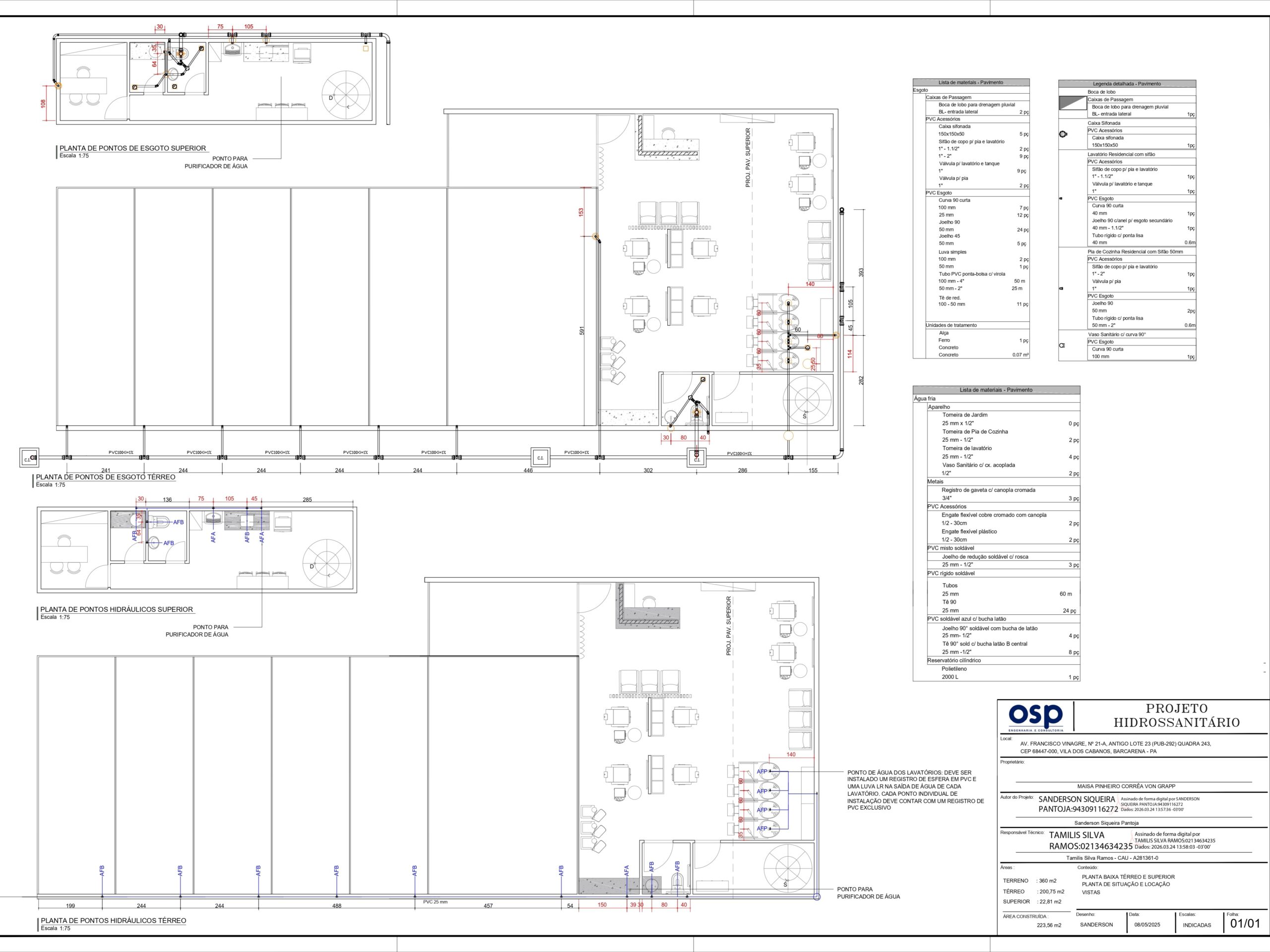 Prancha técnica de projeto hidrossanitário detalhando planta de pontos de esgoto superior, esquema de tubulações para lavatórios e banheiros, e legenda de materiais.