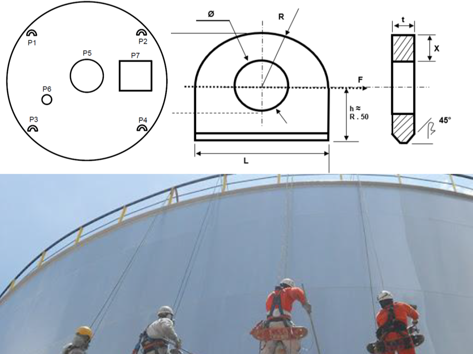 Composição com desenho técnico detalhado de um olhal de içamento acima de uma foto de quatro trabalhadores em rapel industrial realizando manutenção em um grande tanque circular branco.