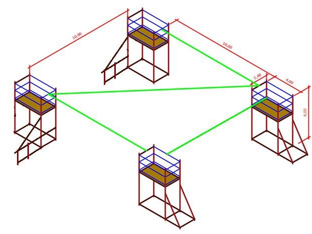 Laudos Mecânicos – F.G. Construção Desenho técnico 3D isométrico mostrando quatro torres de andaime com guarda-corpo azul, escadas de acesso e medidas de distanciamento de 10 e 19 metros.