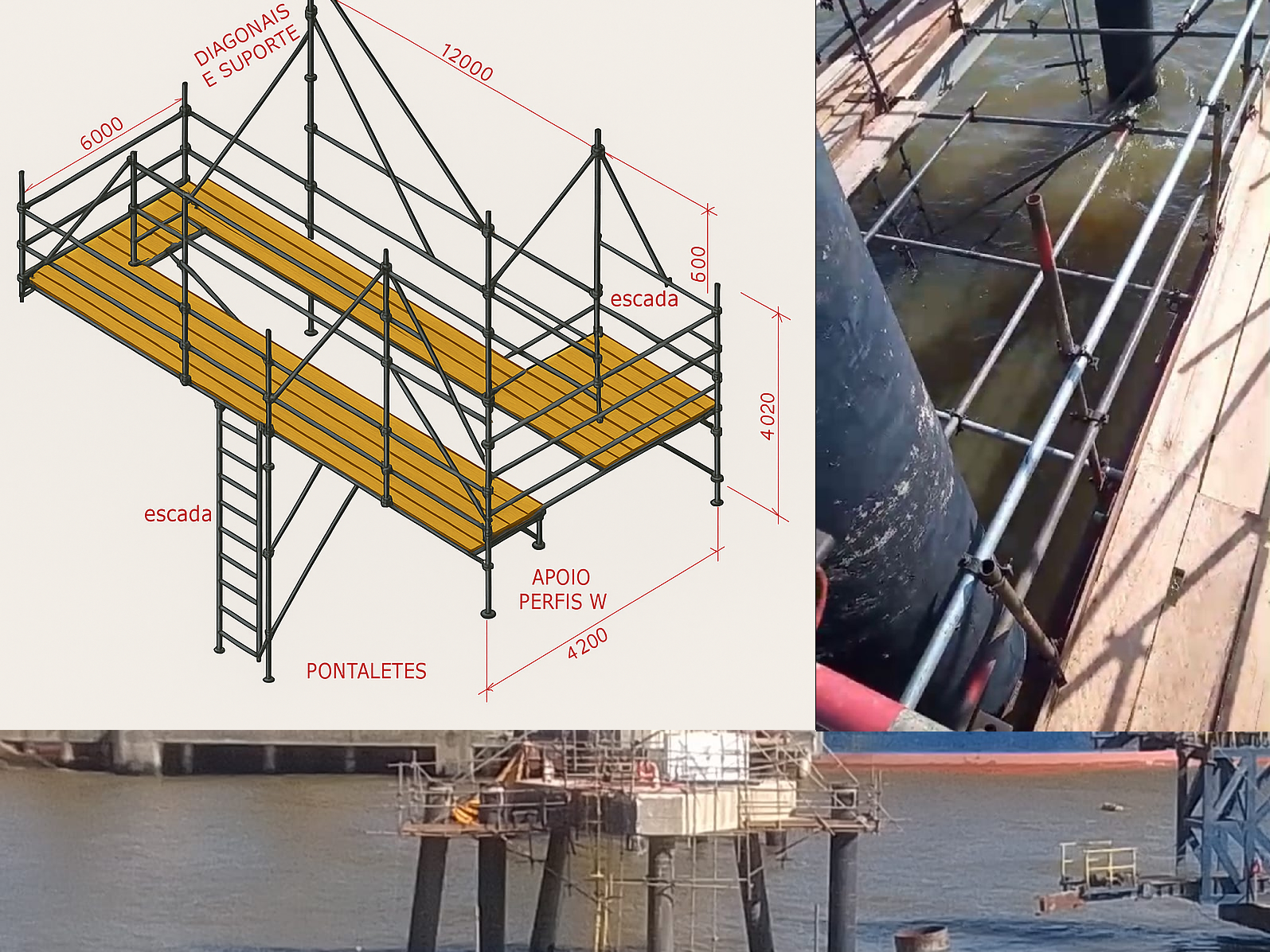 Composição de três imagens: à esquerda um projeto 3D de andaime suspenso com medidas; à direita o detalhe técnico da estrutura metálica sobre a água; abaixo a vista panorâmica do píer portuário com as estruturas montadas.