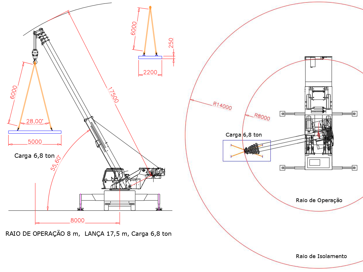 Desenho técnico de plano de rigging mostrando vista lateral e planta baixa de um guindaste operando carga de 6,8 toneladas com raio de 8 metros.